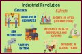 How are industrialization and imperialism connected? – Janet-Panic.com