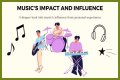 Uncovering His Life And Music's Impact