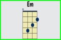 What is EM in ukulele chords? – Janet-Panic.com